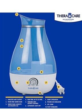 JUNE SALE!  PRICE DROP!!  TheraCare Blue and White Ultrasonic Humidifier